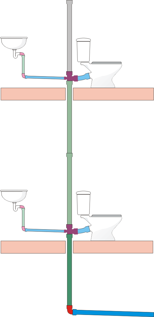 схема труб канализации