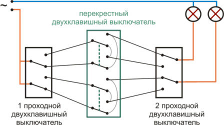 принципиальная схема подключения двухклавишного перекрестного выключателя