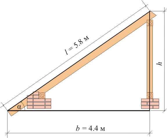 приведение стропильной системы к прямоугольному треугольнику